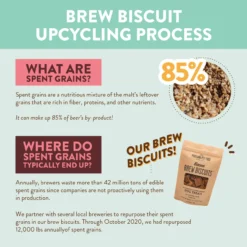 Bacon Brew Biscuits, 5oz -Garden Supplies Sales 2024 1201695034253644 PortlandPetFoodCompany 1080x1080 CC 2.02 2048x2048 40259.1667496907