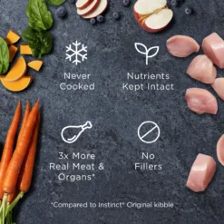 Nature's Variety Instinct Raw Bites Cage Free Chicken, 3lb 11 Nature's Variety Instinct Raw Bites Cage Free Chicken, 3lb -Garden Supplies Sales 2024 769949630074 pt02 62978.1627065230