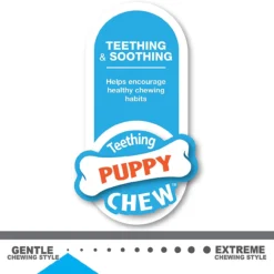 Nylabone Puppy Teething Keys, Small -Garden Supplies Sales 2024 812ty6SKemL. AC SL1500 24185.1614976365