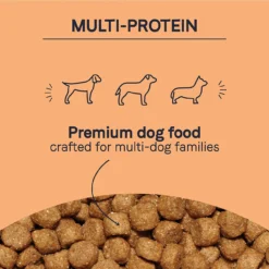 Canidae All Life Stages -Garden Supplies Sales 2024 817pZZ2B2B0UL. AC SL1500 57015.1614037262