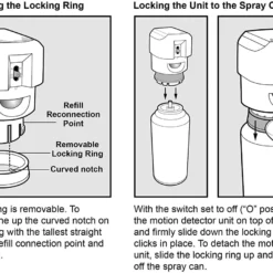 PetSafe SSSCAT Spray Deterrent -Garden Supplies Sales 2024 819fZTS8E5L. AC SL1500 32913.1648404985