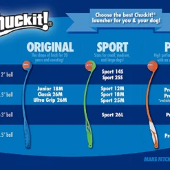 Chuckit! Junior Launcher Fetch Toy 14 Chuckit! Junior Launcher Fetch Toy -Garden Supplies Sales 2024 81ho9GEtfZL. AC SL1500 71364.1614022422