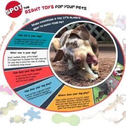 Ethical Pet 5" Gumdrop Ball Vinyl -Garden Supplies Sales 2024 81rTDlvJ3ML. AC SL1280 04769.1615152399