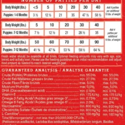Stella And Chewy's Perfectly Puppy Chicken & Salmon Dinner Patties 9 Stella And Chewy's Perfectly Puppy Chicken & Salmon Dinner Patties -Garden Supplies Sales 2024 Back Puppy ChickenSalmon GAsFeedingGuidelines scaled 1080x0 c default 55177.1654705104