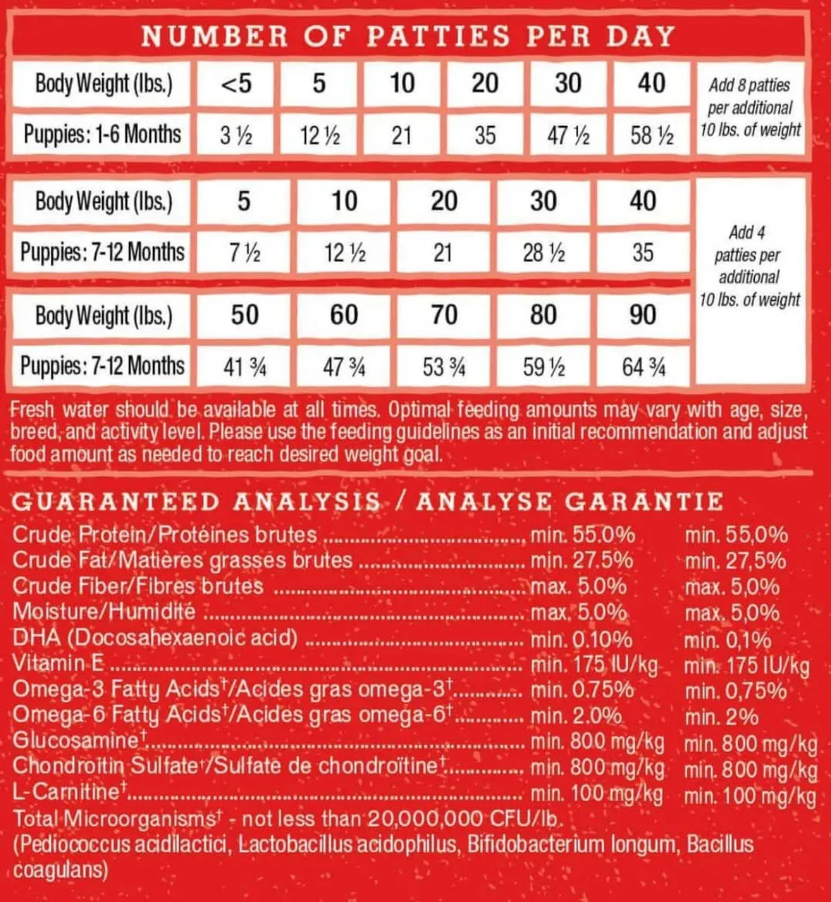 Stella And Chewy's Perfectly Puppy Chicken & Salmon Dinner Patties 5 Stella And Chewy's Perfectly Puppy Chicken & Salmon Dinner Patties - Image 3