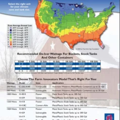 Convertable Stock Tank De-Icer, 1250 Watts -Garden Supplies Sales 2024 De Icer Sheet 63121.1633567747