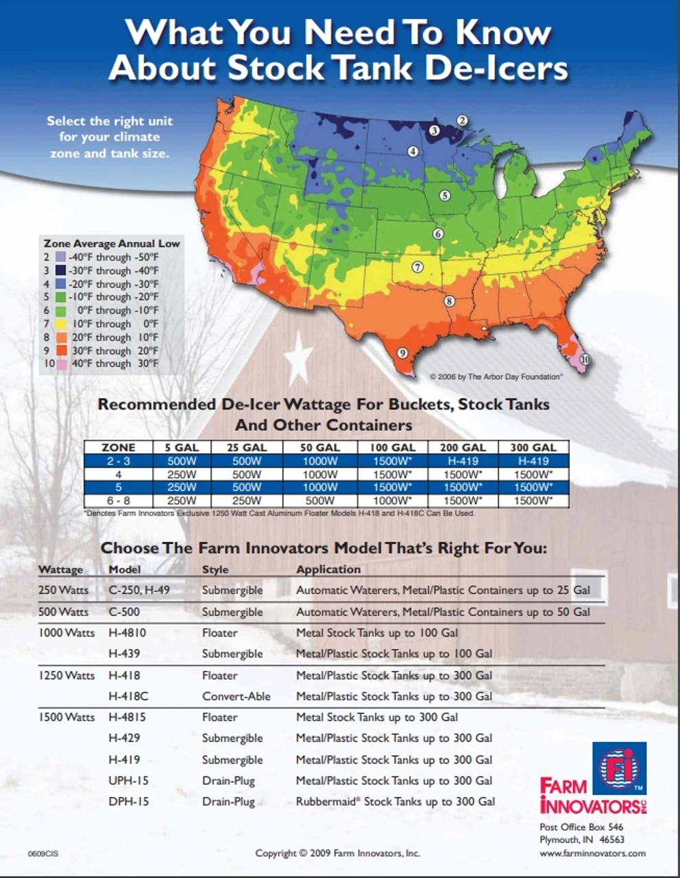 Convertable De-Icer, 1500 Watts 4 Convertable De-Icer, 1500 Watts - Image 2