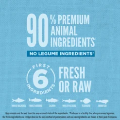 Orijen Dog Six Fish W/Grain -Garden Supplies Sales 2024 ORI20Amazing20Grains Six20Fish3 36136.1664148677