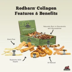RedBarn Collagen Stick, Small -Garden Supplies Sales 2024 RBPP 714 62AmazonEBC 262005 SmallCollagenBraid Image6 090121 500x.progressive c7161d60 6953 491f 823d 0868791c602f 500x.progressive 28398.1634241035