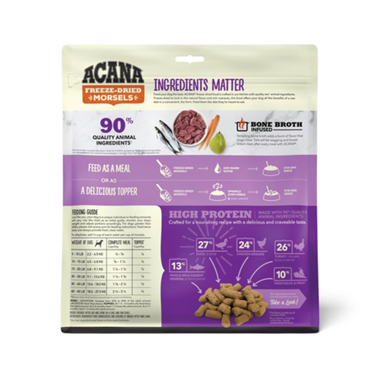 Acana Freeze Dried Morsels Duck, 8z 4 Acana Freeze Dried Morsels Duck, 8z - Image 2