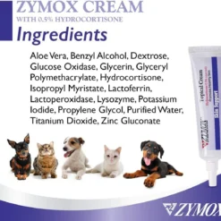 Zymox Topical Cream, 1oz -Garden Supplies Sales 2024 blob 23311.1617405057