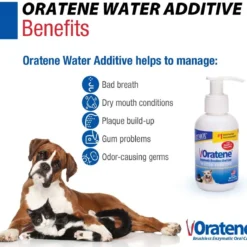 Zymox Oratene Enzymatic Brushless Oral Care Water Additive -Garden Supplies Sales 2024 blob 30522.1617730747
