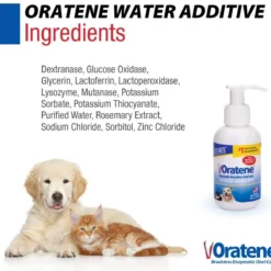Zymox Oratene Enzymatic Brushless Oral Care Water Additive -Garden Supplies Sales 2024 blob 51271.1617730747