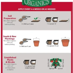 Jobe’s Organics Vegetable And Tomato Fertilizer, 4 Lb -Garden Supplies Sales 2024 blob 58794.1622066983