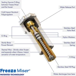 Freeze Miser Outdoor Faucet Freeze Protection -Garden Supplies Sales 2024 blob 69932.1619043359