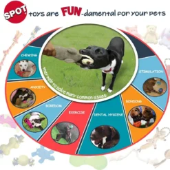 Ethical Pet Launch & Fetch Tennis Ball Launcher -Garden Supplies Sales 2024 blob 74778.1614206353