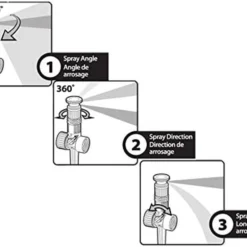 Melnor Multi Adjustable Lawn Sprinkler On A Spike -Garden Supplies Sales 2024 blob 77574.1616457444