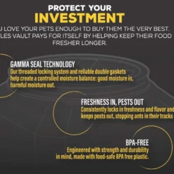 Gamma Seals Airtight & Leakproof Lid 19 Gamma Seals Airtight & Leakproof Lid -Garden Supplies Sales 2024 blob 85511.1618505272