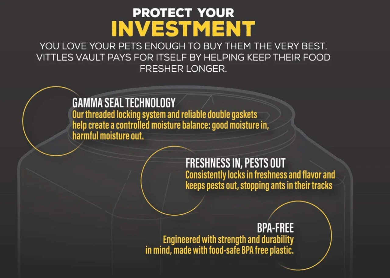 Gamma Seals Airtight & Leakproof Lid 11 Gamma Seals Airtight & Leakproof Lid - Image 9