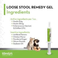 Tomlyn Firm Fast Loose Stool Remedy Gel -Garden Supplies Sales 2024 blob 86063.1617401224