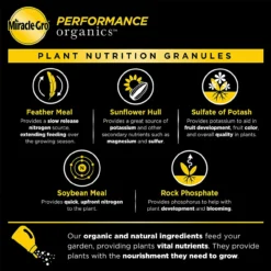 Miracle-Gro Performance Organics All Purpose Plant Nutrition Granules -Garden Supplies Sales 2024 blob 91790.1620862217