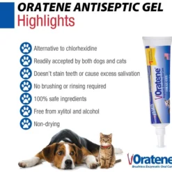 Zymox Oratene Brushless Oral Gel For Dogs And Cats, 1oz -Garden Supplies Sales 2024 blob 96235.1617733069