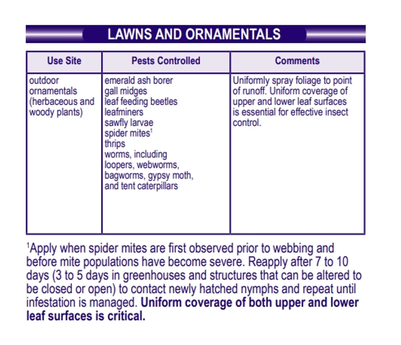 Bonide Captain Jack's Ready To Use DeadBug Brew, 32oz 14 Bonide Captain Jack's Ready To Use DeadBug Brew, 32oz - Image 12