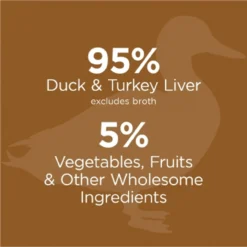 Nature's Variety Instinct Cat Grain Free Duck, 5.5oz -Garden Supplies Sales 2024 in orig wet cat duck 5.5 .pt02 66582.1627004661