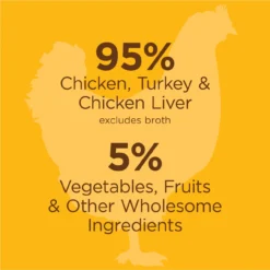 Nature's Variety Instinct Grain Free Chicken, 13.2oz 9 Nature's Variety Instinct Grain Free Chicken, 13.2oz -Garden Supplies Sales 2024 in orig wet dog ckn 13.2 .pt02 92710.1626999284