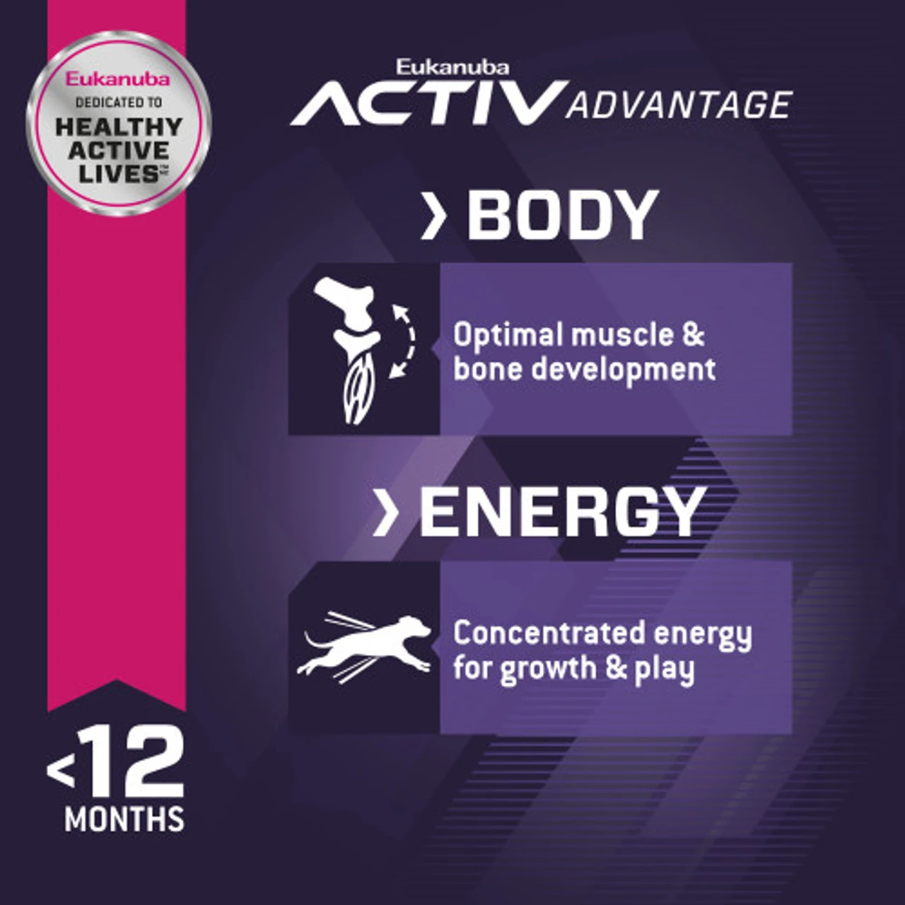 Eukanuba Puppy Growth Medium Breed, 33lb 5 Eukanuba Puppy Growth Medium Breed, 33lb - Image 3