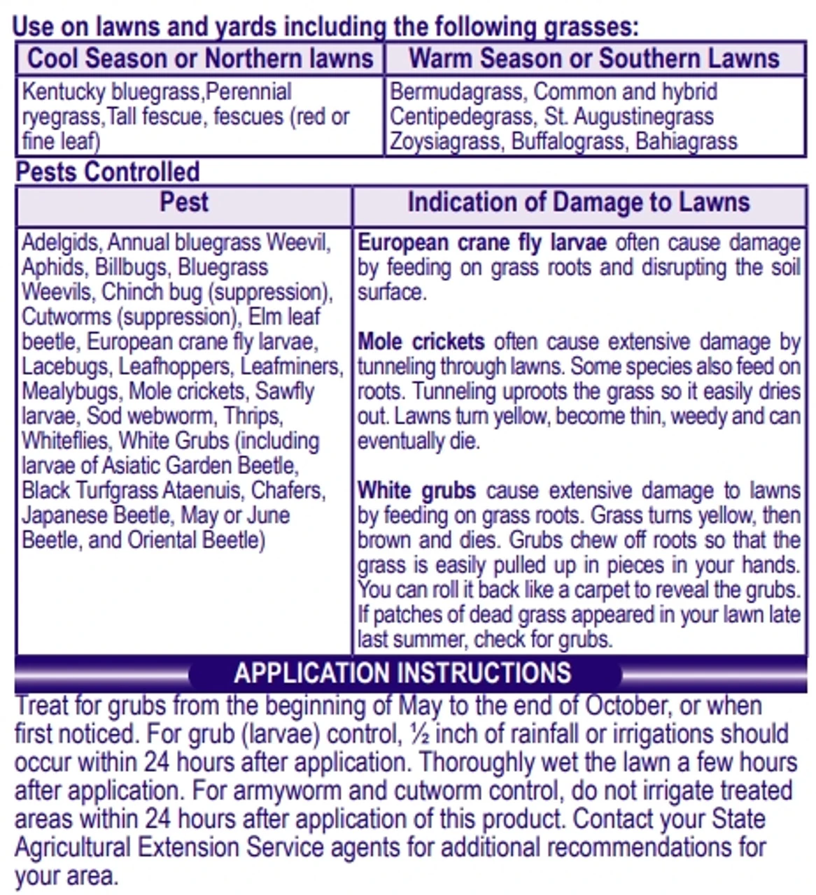 Bonide Systemic Ready To Use Hose End Insect Spray, 32z 13 Bonide Systemic Ready To Use Hose End Insect Spray, 32z - Image 11