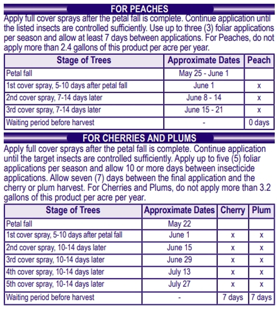Bonide Systemic Ready To Use Hose End Insect Spray, 32z 11 Bonide Systemic Ready To Use Hose End Insect Spray, 32z - Image 9