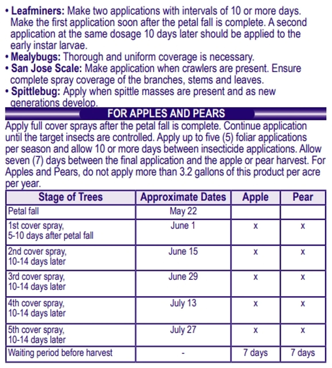 Bonide Systemic Ready To Use Hose End Insect Spray, 32z 10 Bonide Systemic Ready To Use Hose End Insect Spray, 32z - Image 8