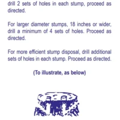 Bonide Stump Out Granules, 1lb -Garden Supplies Sales 2024 stump out four 17010.1644544016